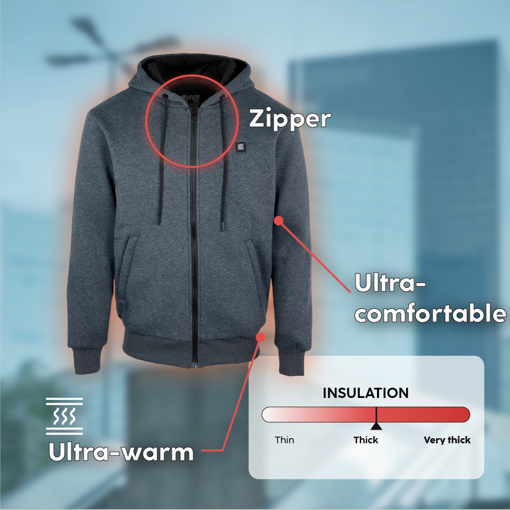 Gilet chauffante atouts produits