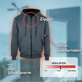 Atouts produits sweat chauffant