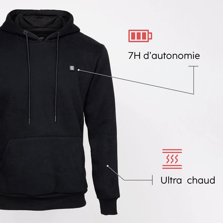 Atouts produits sweat chauffant