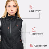 Atouts produits