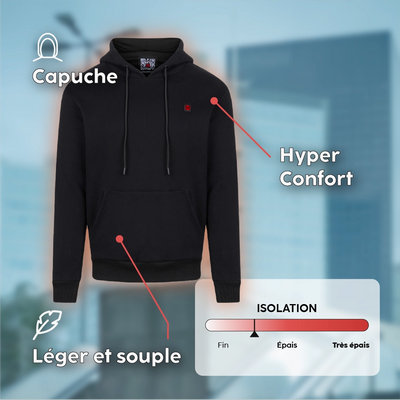 Atouts produit hoodie chauffant
