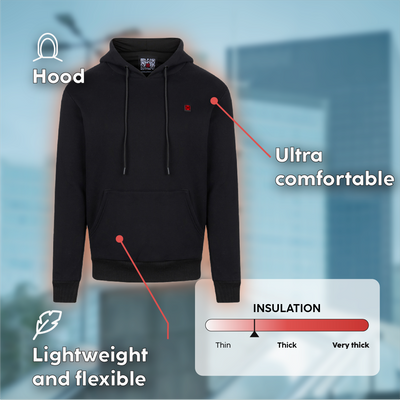 Atouts produits sweat gris chauffant