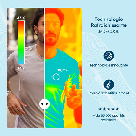 T shirt rafraîchissant G-Heat manches longues caméra thermique
